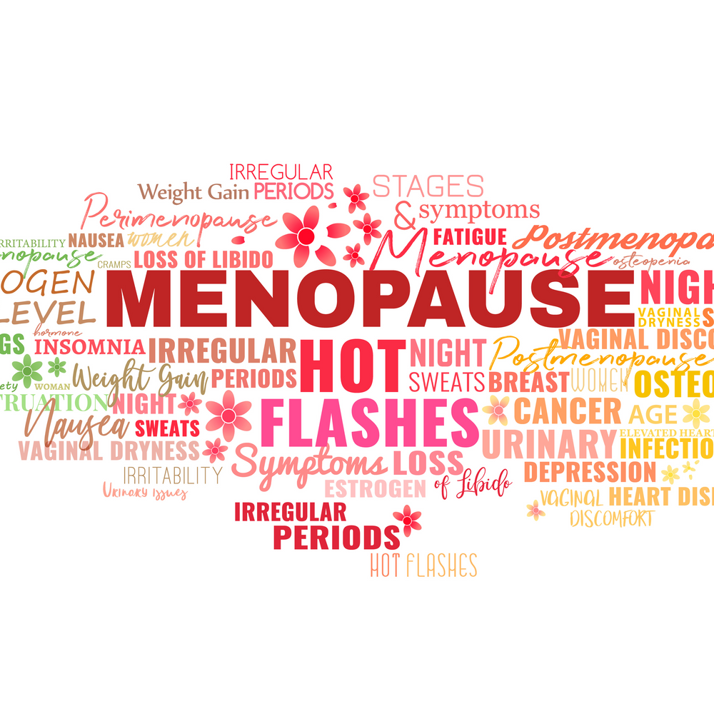 Perimenopause - What's That?