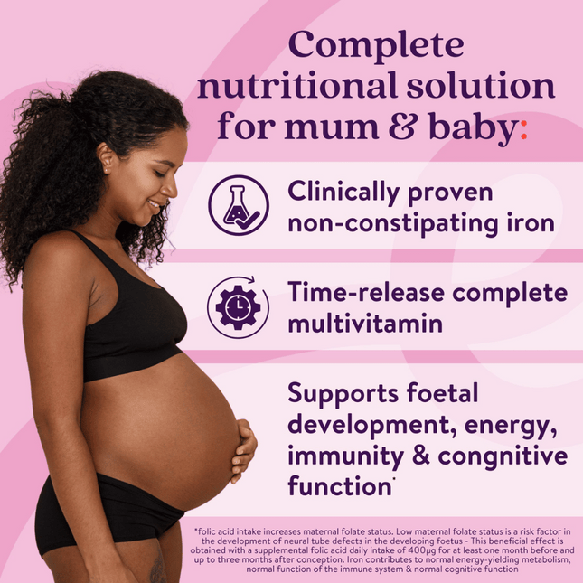 Active Iron Pregnancy