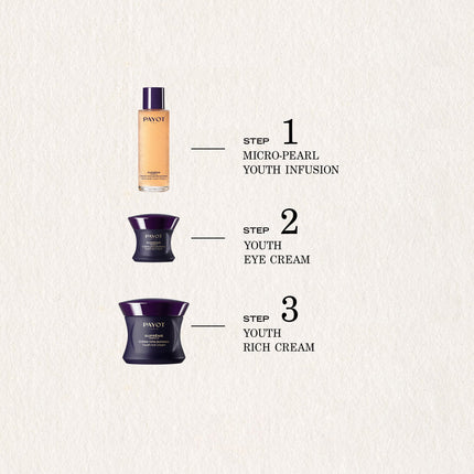 Payot Supreme Absolu Rich Cream 50ml