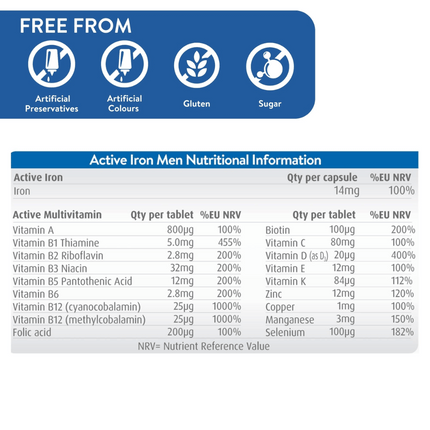 Active Iron For Men