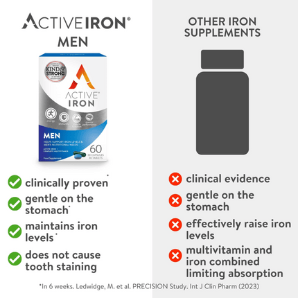 Active Iron For Men
