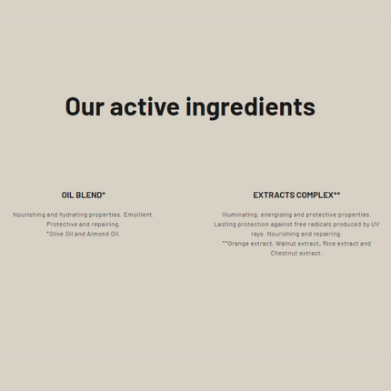 Alfaparf Il Salone Multi-Benefit Treatment Leave-In Spray 200ml