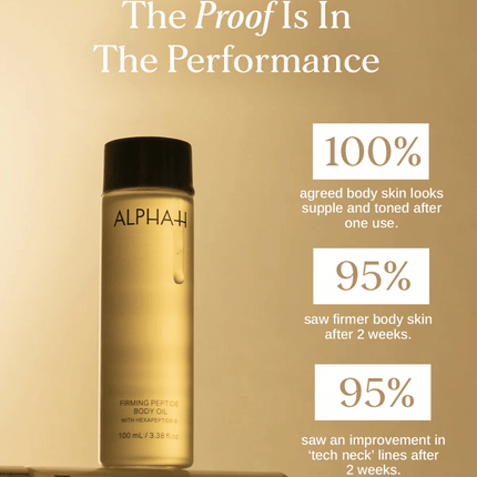 Alpha-H Firming Peptide Body Oil 100ml