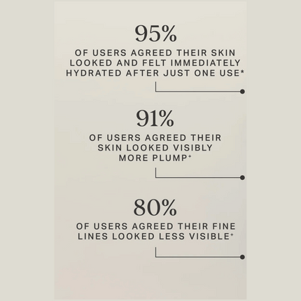 Alpha-H High Tide Water Cream 15ml