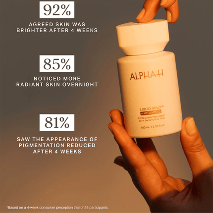 Alpha-H Liquid Gold + Vitamin C Trial Kit