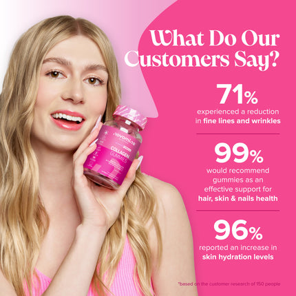 Novomins Collagen Gummies