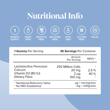 Novomins Kids Probiotic Gummies