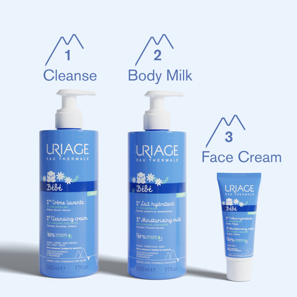 
                  
                    Load image into Gallery viewer, Uriage Baby&amp;#39;s 1st Moisturizing Milk 500ml
                  
                