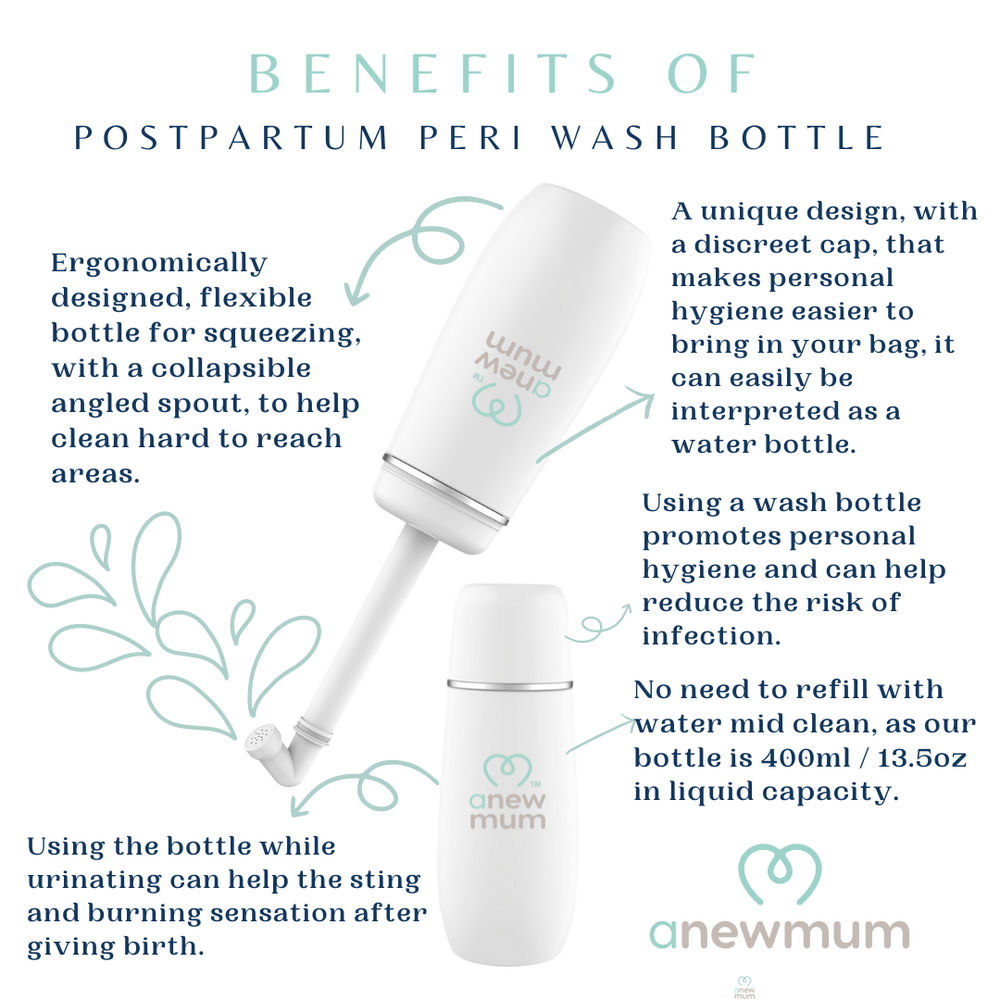 
                  
                    Load image into Gallery viewer, Anewmum – Postpartum Bathroom Essentials Bundle
                  
                