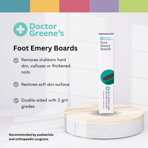 
                  
                    Load image into Gallery viewer, Doctor Greene&amp;#39;s Foot Emery Boards (3 Pack)
                  
                