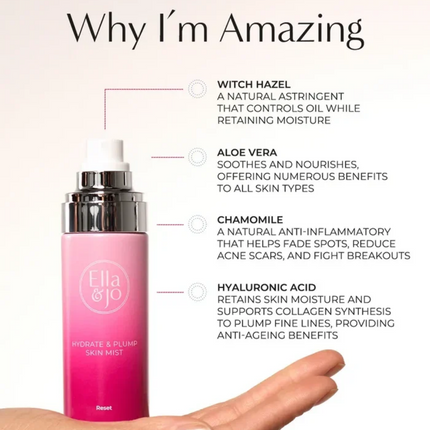 Ella & Jo - Hydrate & Plump Skin Mist