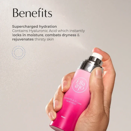 Ella & Jo - Hydrate & Plump Skin Mist