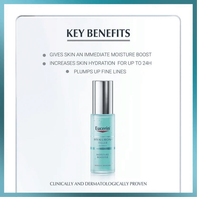 Eucerin HYALURON-FILLER Moisture Boost Serum  30ml