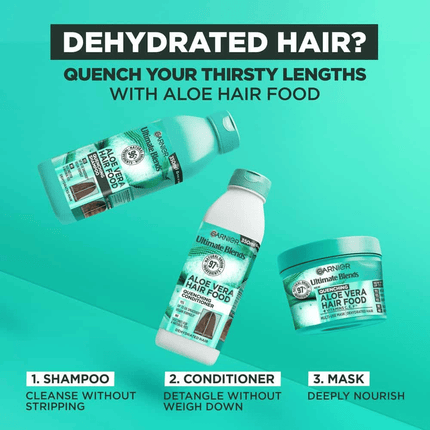 Garnier Ultimate Blends Aloe Vera Hair Food Multi-Use Mask 400ml