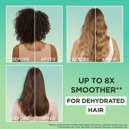 Garnier Ultimate Blends Aloe Vera Hair Food Shampoo 350ml