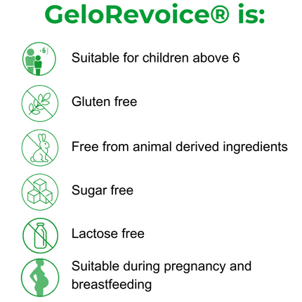 GeloRevoice Throat Lozenges - Blackcurrant