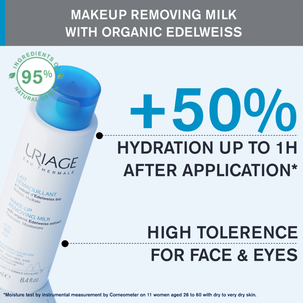 
                  
                    Load image into Gallery viewer, Uriage Cleansing Milk 250ml
                  
                