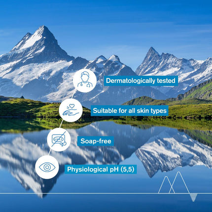 Uriage Extra-rich Dermatological Gel 1L