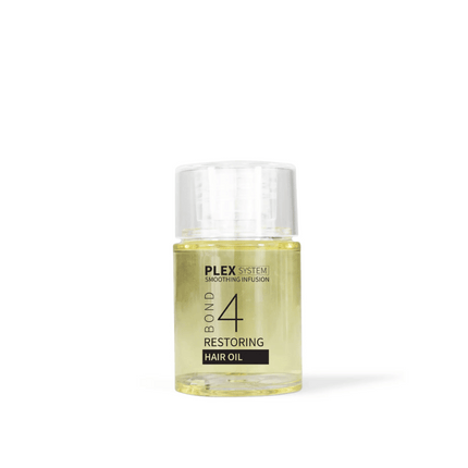 HeadShock Plex System No4 Restoring Hair Oil
