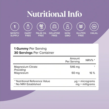 Novomins Kids Magnesium Gummies