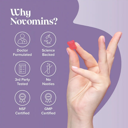 Novomins Kids Magnesium Gummies