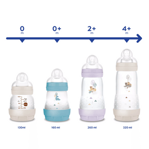 
                  
                    Load image into Gallery viewer, Mam Easy Start Anti-Colic 160ml Bottle 2Pk - Mixed
                  
                