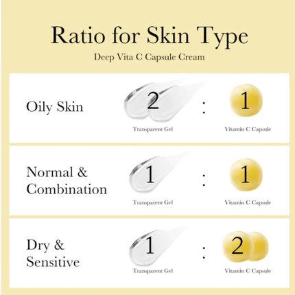 Medicube Deep Vita C Capsule Cream 55g