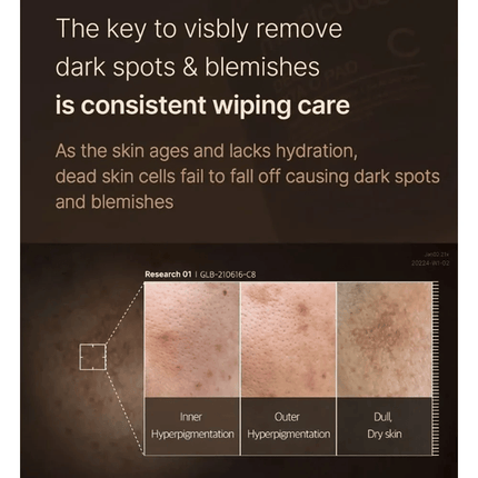 Medicube Deep Vita C Pad 70 pads