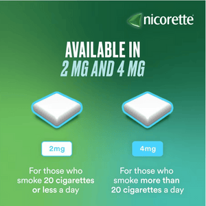 
                  
                    Load image into Gallery viewer, Nicorette 4mg Gum Icy White - 105 Pieces
                  
                