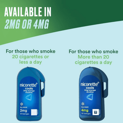 Nicorette Lozenge Cools 2mg 40 Pack