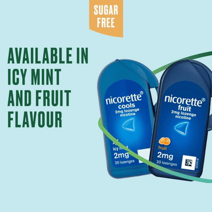 Nicorette Lozenge Cools 2mg 40 Pack