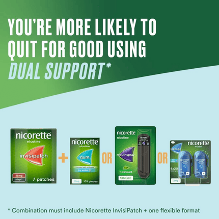 Nicorette Invisi Patches 25mg - 14 patches