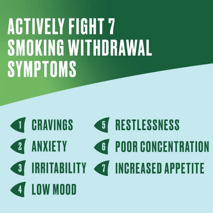 Nicorette Invisi Patches 25mg - 14 patches