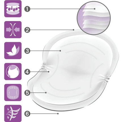 Nuk High Performance Breast Pads 30 Box