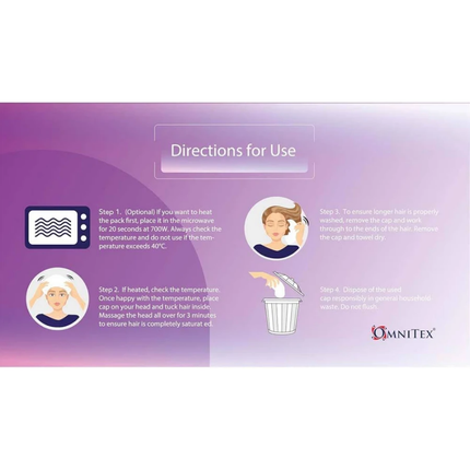 Omnitex Premium Rinse Free Shampoo Cap