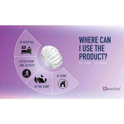 Omnitex Premium Rinse Free Shampoo Cap