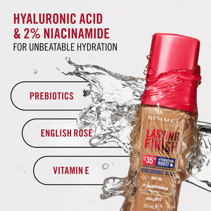 Rimmel London Lasting Finish 35 Hour Foundation - 100: Ivory