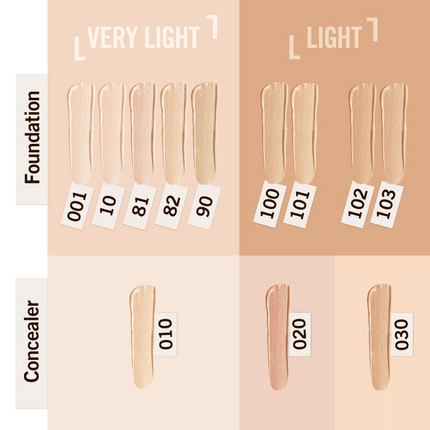 Rimmel London Match Perfection Foundation SPF20 - 103 True Ivory
