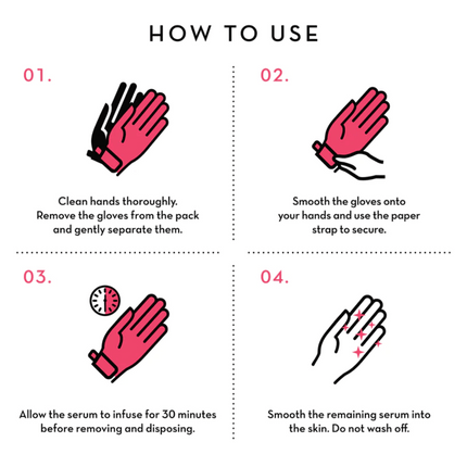 SEOULISTA BEAUTY Rosy Hands® Instant Manicure