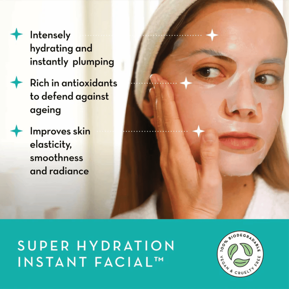 
                  
                    Load image into Gallery viewer, Seoulista Beauty Super Hydration Instant Facial
                  
                