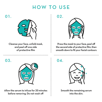 Seoulista Beauty Super Hydration Instant Facial