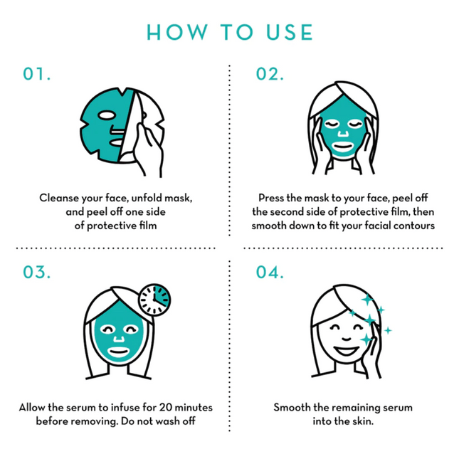 Seoulista Beauty Super Hydration Instant Facial