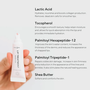 
                  
                    Load image into Gallery viewer, Skin Formulas Lip Treatment Tripeptide - 10ml
                  
                