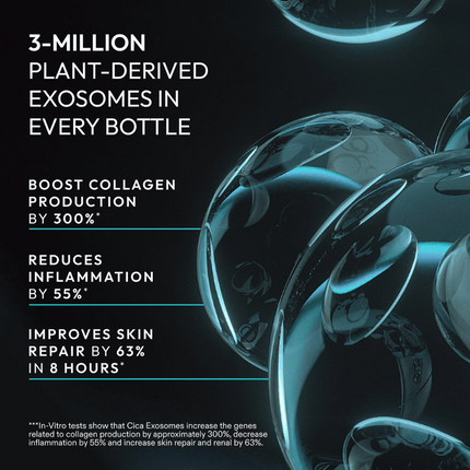 The INKEY List Exosome Hydro-Glow Complex 30ml