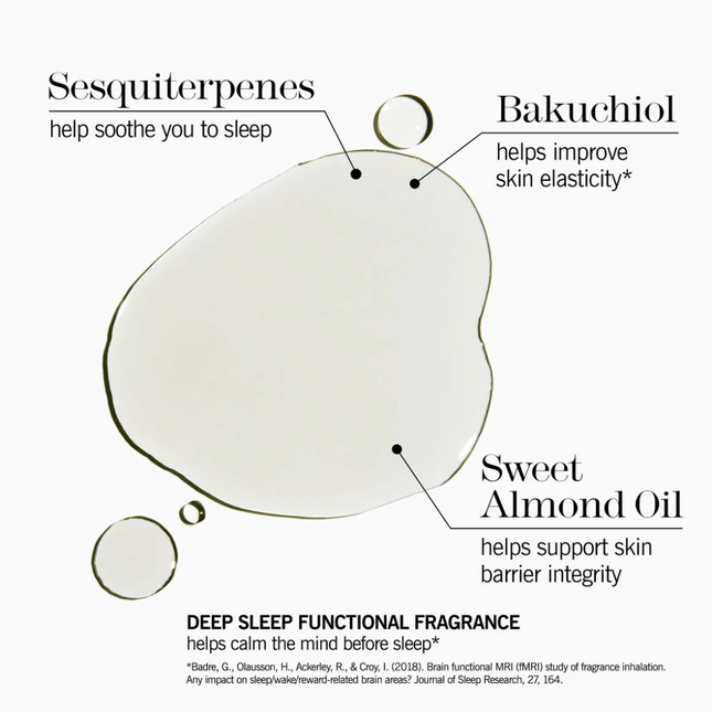 This Works Deep Sleep Beauty Oil 150ml