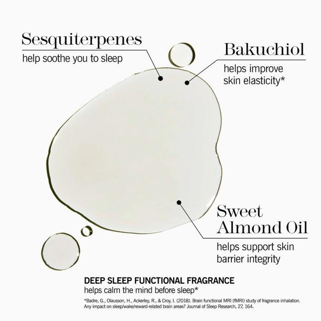 This Works Deep Sleep Beauty Oil 150ml