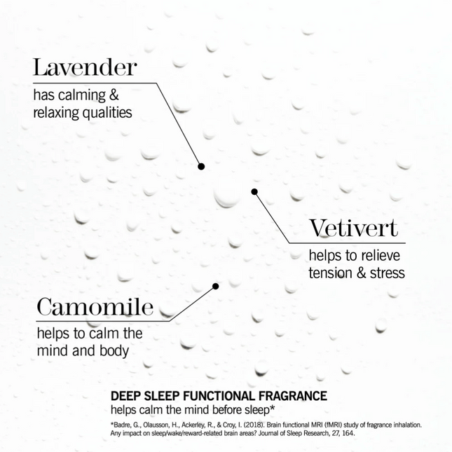 This Works Deep Sleep Pillow Spray 35ml