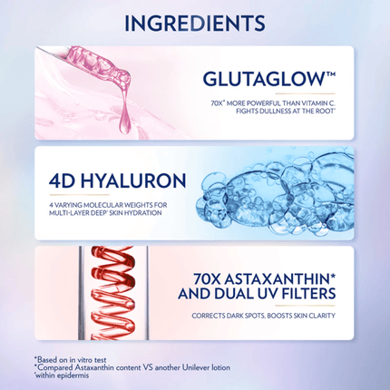 Vaseline Gluta-Hya Flawless Tone 200ml
