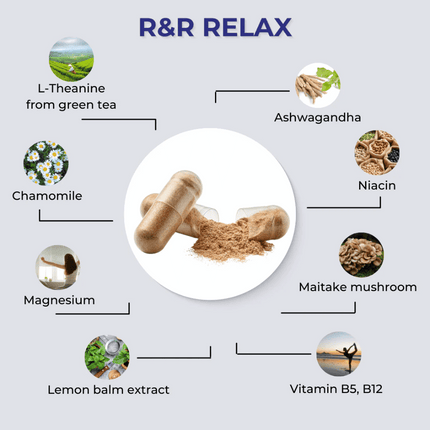 fabU R&R Relax
