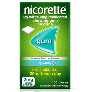 
                  
                    Load image into Gallery viewer, Nicorette 2mg Gum Icy White from YourLocalPharmacy.ie
                  
                